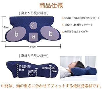 枕5 楽天市場】超快適ハイテク頚椎牽引ケア枕 枕 肩こり 首が痛い